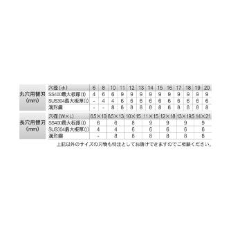 育良精機（株） バリアフリーパンチャー ISK-BP20F バリアフリーパンチャー ISK-BP20F