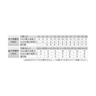 育良精機（株） ミニパンチャー ISK-MP ミニパンチャー ISK-MP2050F