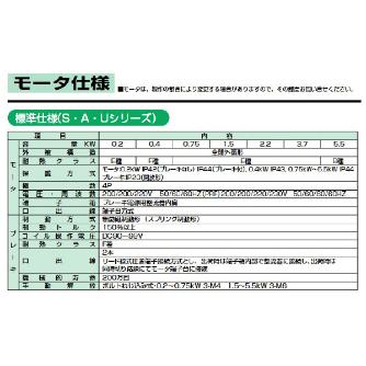 （株）マキシンコー 一段ウォーム減速機Bシリーズ BPーB型 B 一段ウォーム減速機Ｂシリーズ　ＢＰ－Ｂ型 BP100C50B