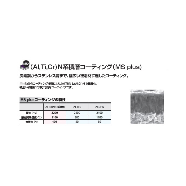 三菱マテリアル（株） MS plusエンドミル MP4EC ＭＳ　ｐｌｕｓエンドミル MP4EC D1200S12