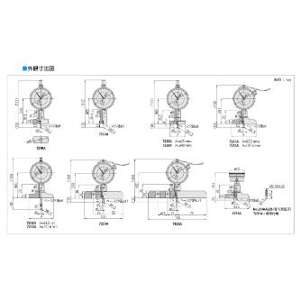 （株）ミツトヨ ダイヤルデプスゲージ 7214A ダイヤルデプスゲージ 7214A DDG100-210/2952AB