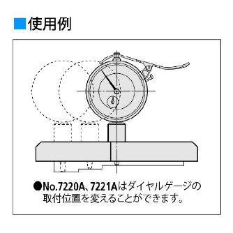 （株）ミツトヨ ダイヤルデプスゲージ 7221A ダイヤルデプスゲージ 7221A ﾀﾞｲﾔﾙﾃﾞﾌﾟｽｹﾞｰｼﾞ/150-200