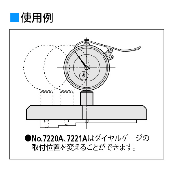 （株）ミツトヨ ダイヤルデプスゲージ 7221A ダイヤルデプスゲージ 7221A ﾀﾞｲﾔﾙﾃﾞﾌﾟｽｹﾞｰｼﾞ/150-200