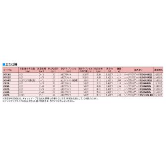 （株）ミツトヨ ダイヤルシックネスゲージ 7305A ダイヤルシックネスゲージ 7305A ﾀﾞｲﾔﾙｼｯｸﾈｽｹﾞｰｼﾞ/2050AB