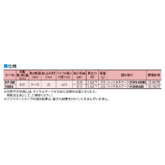 （株）ミツトヨ ダイヤルパイプゲージ 7360A/2046AB ダイヤルパイプゲージ 7360A ﾀﾞｲﾔﾙﾊﾟｲﾌﾟｹﾞｰｼﾞ/2046AB