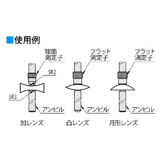 （株）ミツトヨ ダイヤルレンズメータ 7313A/2046AB ダイヤルレンズメータ 7313A ﾀﾞｲﾔﾙﾚﾝｽﾞﾒｰﾀ/2046AB