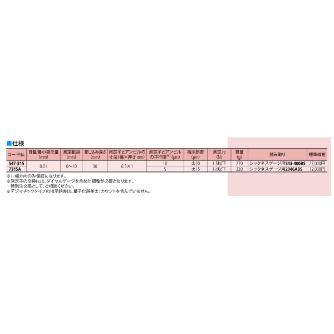 （株）ミツトヨ ブレードシックネス 7315A/2046AB ブレードシックネス 7315A ﾌﾞﾚｰﾄﾞｼｯｸﾈｽ/2046AB