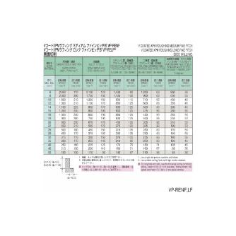 オーエスジー（株） VコートXPMファインピッチラフィングエンドミルミディアム形 VP-RENF ラフィングエンドミル VP-RENF 18
