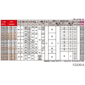 オーエスジー（株） WALTER ボールエンドミル2刃タイプ ボールエンドミル F2339 R10XSS25X60