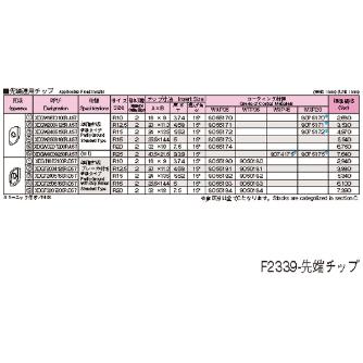 オーエスジー（株） WALTER ボールエンドミル2刃タイプ ボールエンドミル F2339 R10XSS25X60