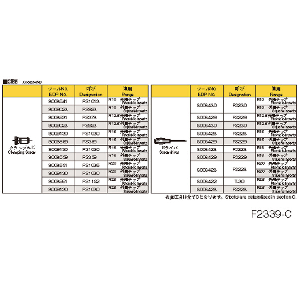 オーエスジー（株） WALTER ボールエンドミル2刃タイプ ボールエンドミル F2339 R15XSS32X80