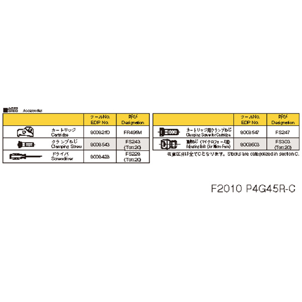 オーエスジー（株） WALTER ミーリングカッタサイクロンタイプ F2010 ミーリングカッタ F2010 P4G45R 08006J