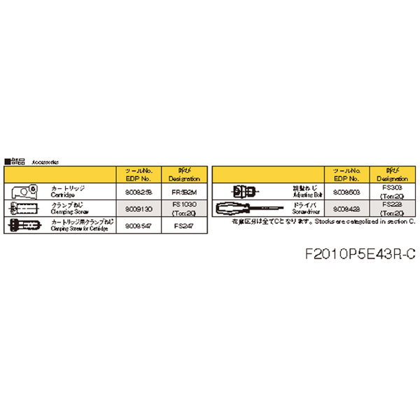 オーエスジー（株） WALTER ミーリングカッタサイクロンタイプ ミーリングカッタ F2010M P5E43R 20012J