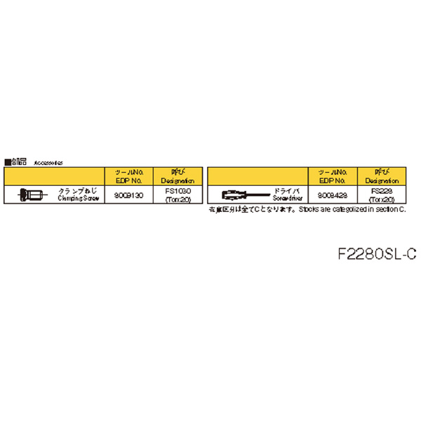 オーエスジー（株） WALTER オクタゴンカッタシェルタイプ オクタゴンカッタ F2280 125XSLX6J