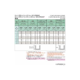 オーエスジー（株） VコートXPMスクエアエンドミルハイヘリックスショート形 V-XPM-EHS ハイスエンドミル V-XPM-EHS 6X4F