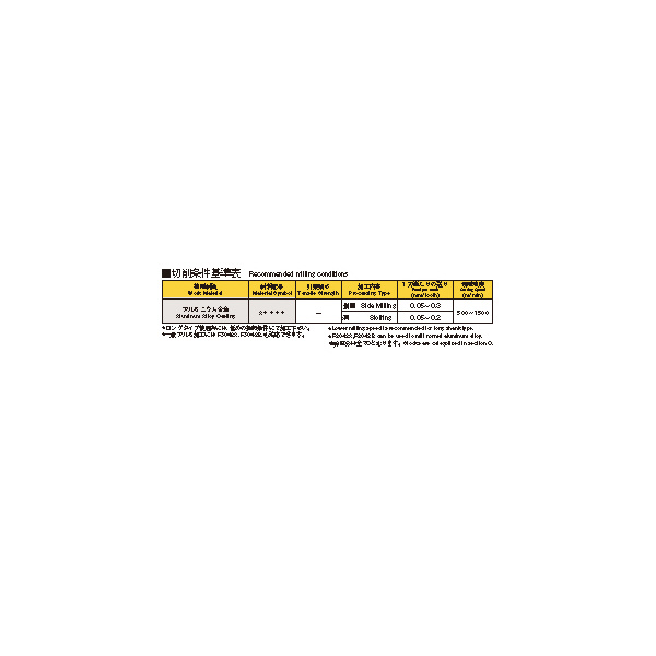 オーエスジー（株） WALTER アルミ合金用ポジティブミル ポジティブエンドミル F3040 25XSS25X130