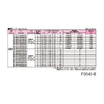 オーエスジー（株） WALTER アルミ合金用ポジティブミル ポジティブエンドミル F3040 32XSS32X150