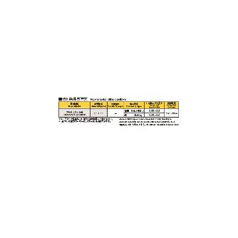 オーエスジー（株） WALTER アルミ合金用ポジティブミル ポジティブエンドミル F3040 40XSS32X200