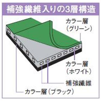 ホーザン株式会社 導電性カラーマット F 導電性カラーマット F-728