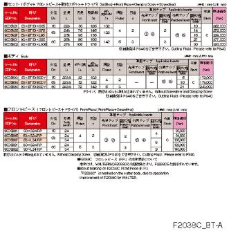 オーエスジー（株） WALTER F2038Cフロントピース用アーバ ミーリングアーバー BT50-FM16.5-204