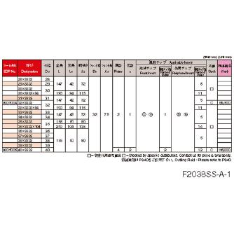 オーエスジー（株） WALTER ポーキュパインカッタストレートシャンクタイプ F2038 ポーキュパインカッタ F2038 32XSS32