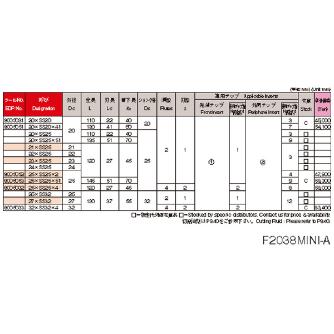 オーエスジー（株） WALTER ポーキュパインカッタMINI ポーキュパインカッタ F2038MINI 20XSS20