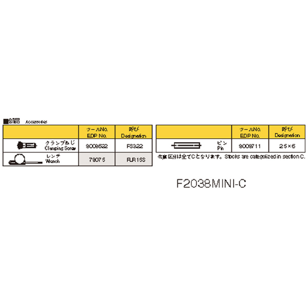 オーエスジー（株） WALTER ポーキュパインカッタMINI ポーキュパインカッタ F2038MINI 20XSS20