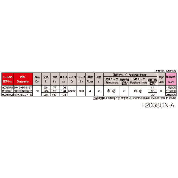 オーエスジー（株） WALTER ポーキュパインカッタコンビネーションシャンクタイプ F2038 ポーキュパインカッタ F2038 50XCN50.8X97