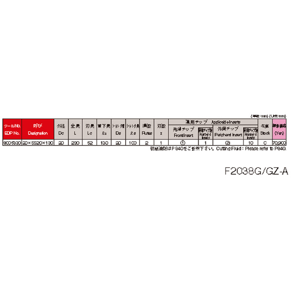 オーエスジー（株） WALTER グラファイト用ポーキュパインカッタ ポーキュパインカッタ F2038G 20XSS20X130