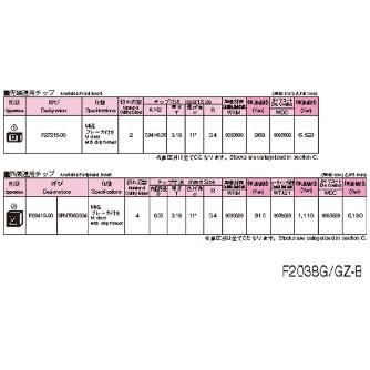 オーエスジー（株） WALTER グラファイト用ポーキュパインカッタ ポーキュパインカッタ F2038G 20XSS20X130