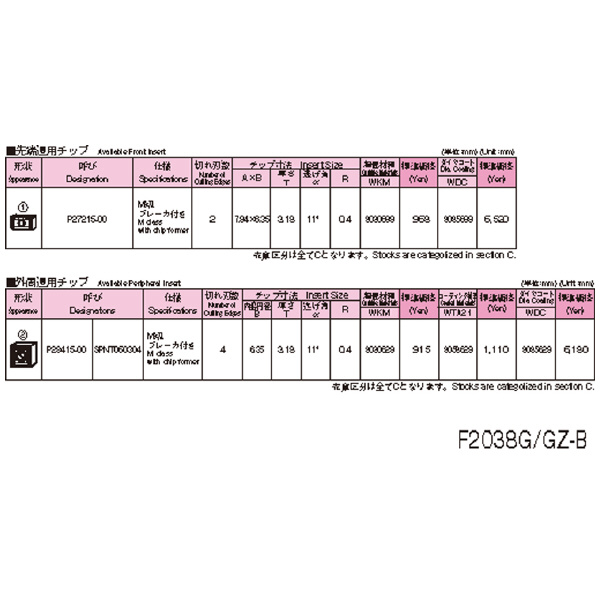 オーエスジー（株） WALTER グラファイト用ポーキュパインカッタ ポーキュパインカッタ F2038G 20XSS20X130