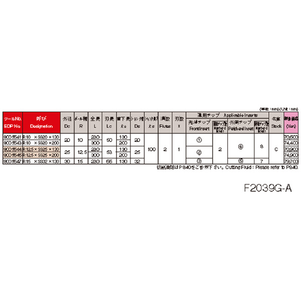 オーエスジー（株） WALTER ボールエンドミル1刃タイプ ボールエンドミル F2039 R25XCN50.8X100