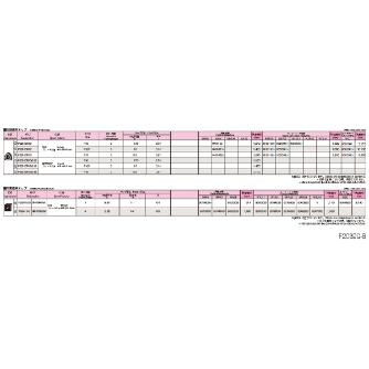オーエスジー（株） WALTER ボールエンドミル1刃タイプ ボールエンドミル F2039 R25XCN50.8X100