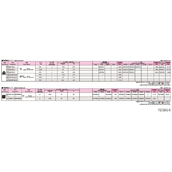 オーエスジー（株） WALTER ボールエンドミル1刃タイプ ボールエンドミル F2039 R25XCN50.8X100