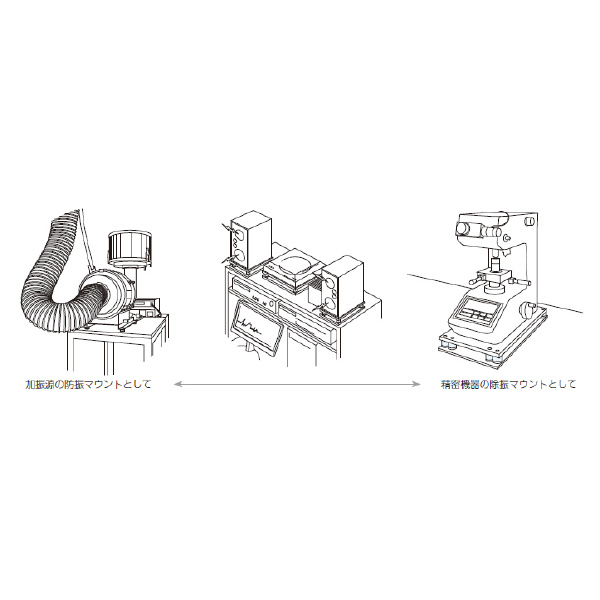（株）ナベヤ 防振マウント(軽量型) BML 防振マウント（軽量型） BML10