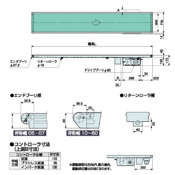 オークラ輸送機（株） ベルコンミニIIIシリーズ DMH15DR350B ベルコンミニⅢシリーズ DMH15DR350B02R03X