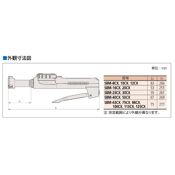 （株）ミツトヨ ボアマチック SBM ボアマチック SBM-100CX 568-373