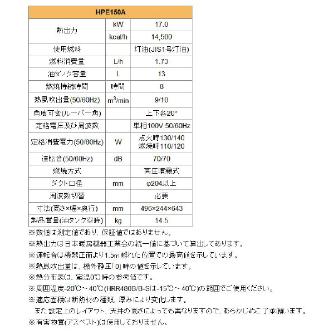 オリオン機械（株） ジェットヒーター HPE ジェットヒーター HPE150A-50