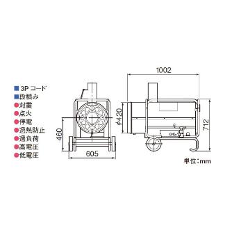 オリオン機械（株） ジェットヒーター HS ジェットヒーター HS290-L-50