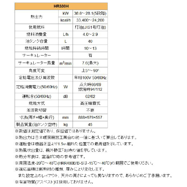 オリオン機械（株） ジェットヒーター HR ジェットヒーター HR330H