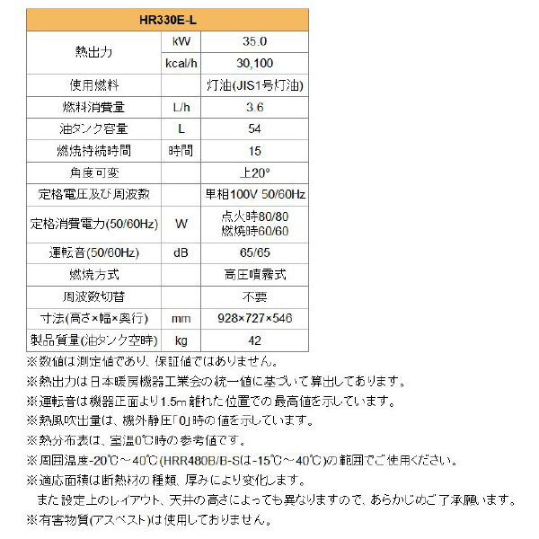 オリオン機械（株） ジェットヒーター HR ジェットヒーター HR330E-L