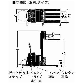 （株）をくだ屋技研 自走式パワーリフター BPL 自走式パワーリフター BPL-1000-15
