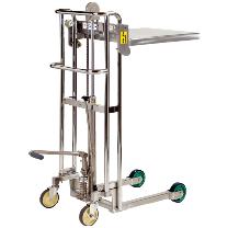 （株）をくだ屋技研 ステンレス製サントカー SC