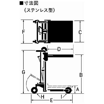 （株）をくだ屋技研 ステンレス製サントカー SC ステンレス製サントカー SC-2-8SU