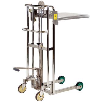 （株）をくだ屋技研 ステンレス製サントカー SC ステンレス製サントカー SC-2-12SU