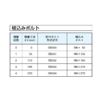 ダイキン工業（株） 取付ボルト(4本入り) SB 取付ボルト（４本入り） SB301