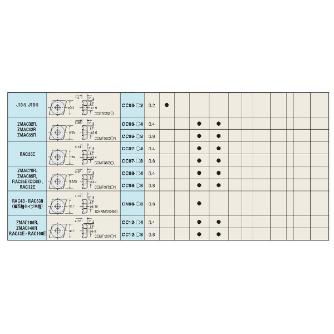 （株）日研工作所 インサートチップ CC インサートチップ CC12-C8 AC410K