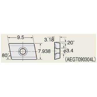 （株）日研工作所 インサートチップ AEG インサートチップ AEG12-F1 KW10