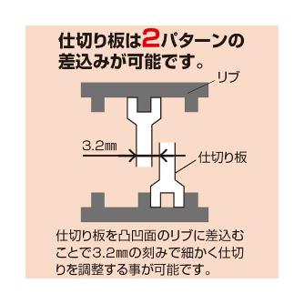 （株）エンジニア パーツケース KP パーツケース KP-02K