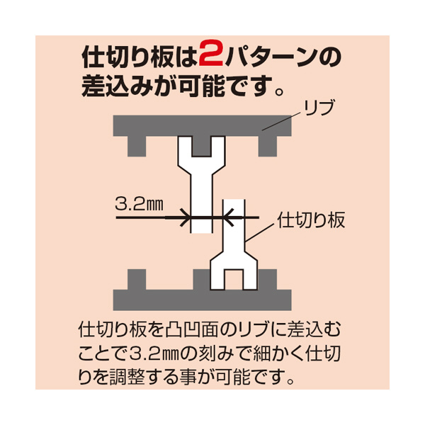 （株）エンジニア パーツケース KP パーツケース KP-02K